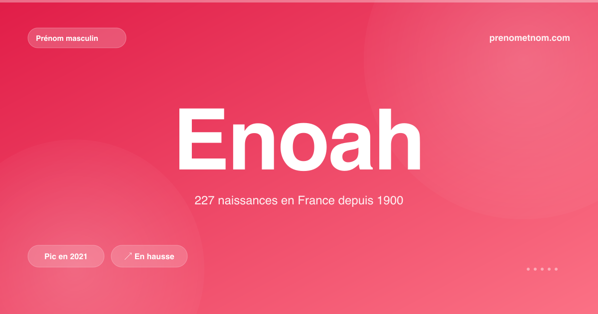 Carte visuelle du prénom Enoah