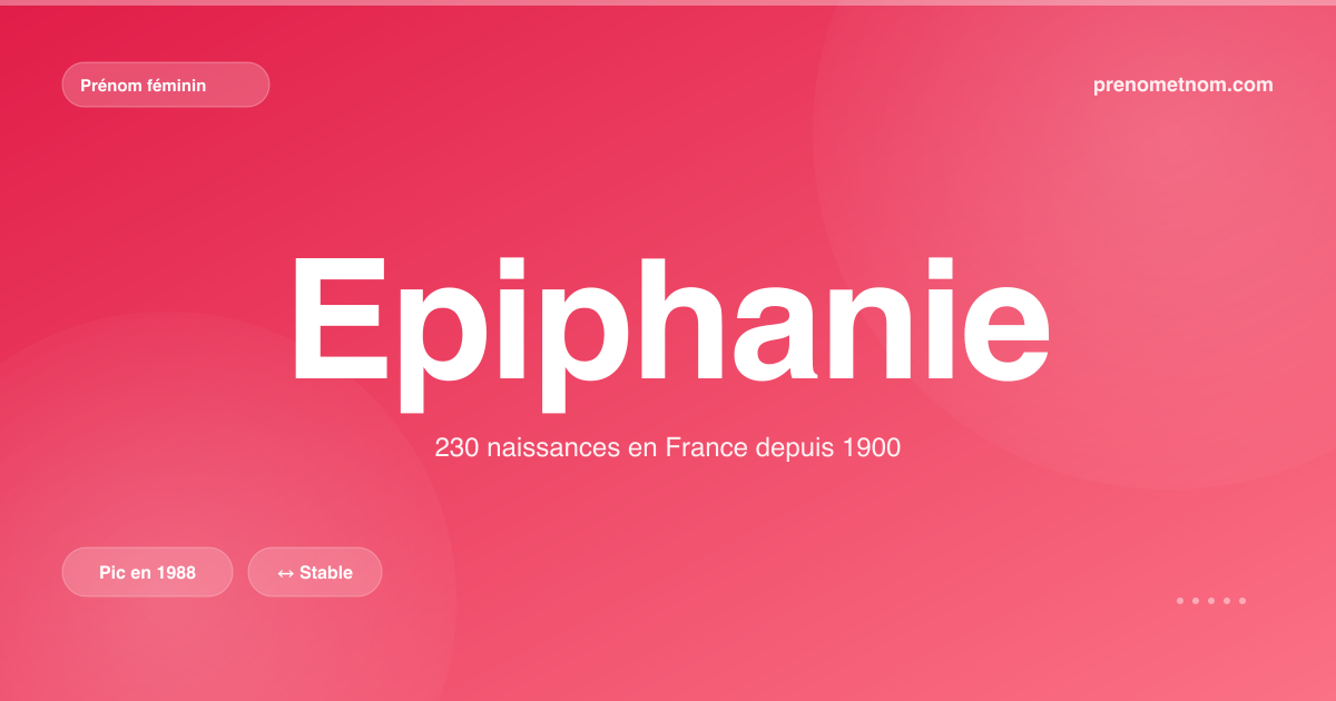 Carte visuelle du prénom Epiphanie