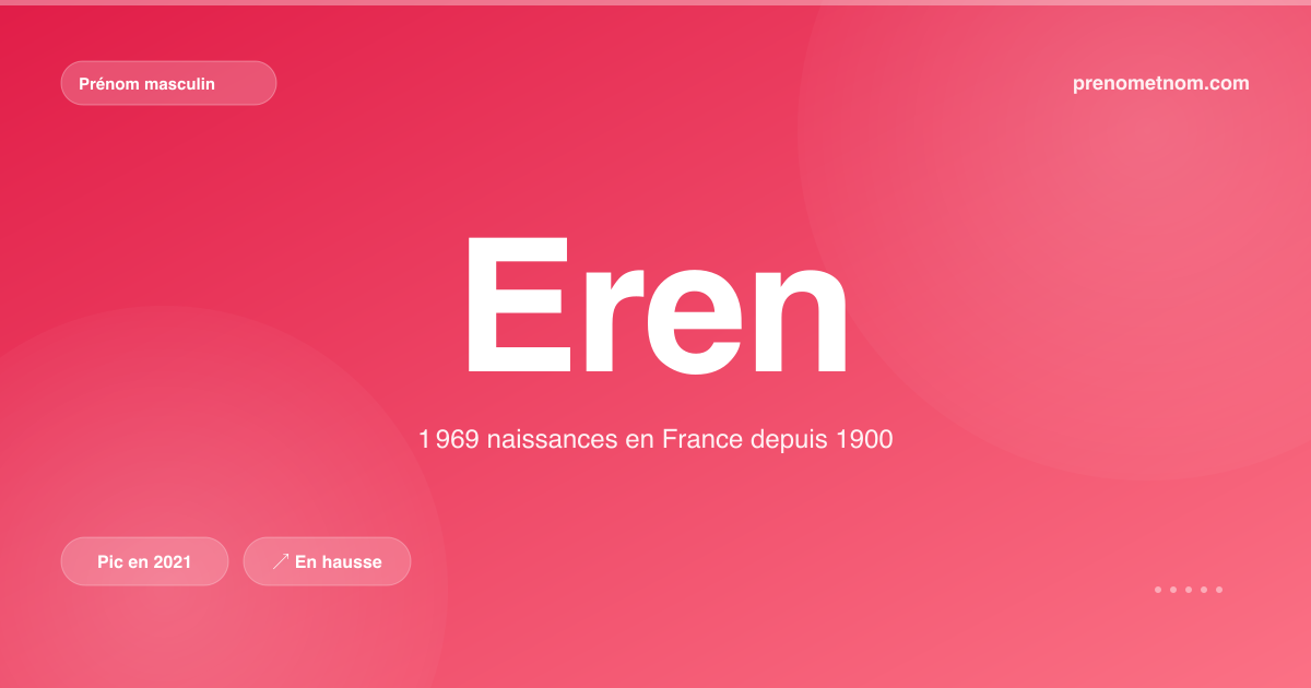 Carte visuelle du prénom Eren