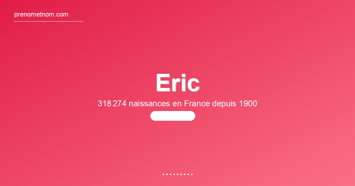 Carte visuelle du prénom Eric