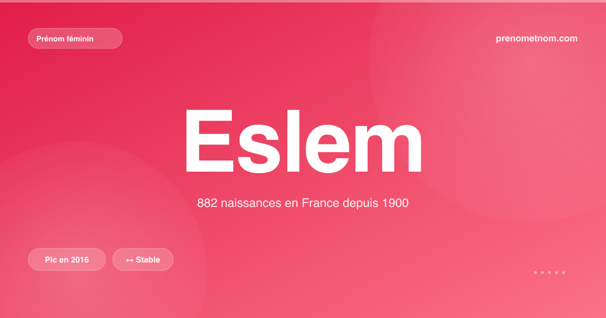 Carte visuelle du prénom Eslem