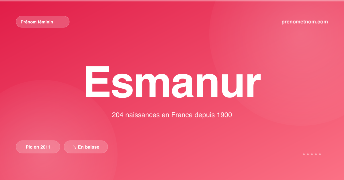 Carte visuelle du prénom Esmanur