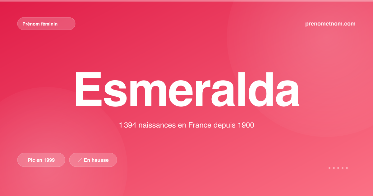 Carte visuelle du prénom Esmeralda