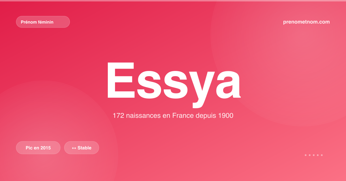 Carte visuelle du prénom Essya