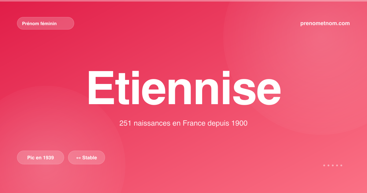 Carte visuelle du prénom Etiennise