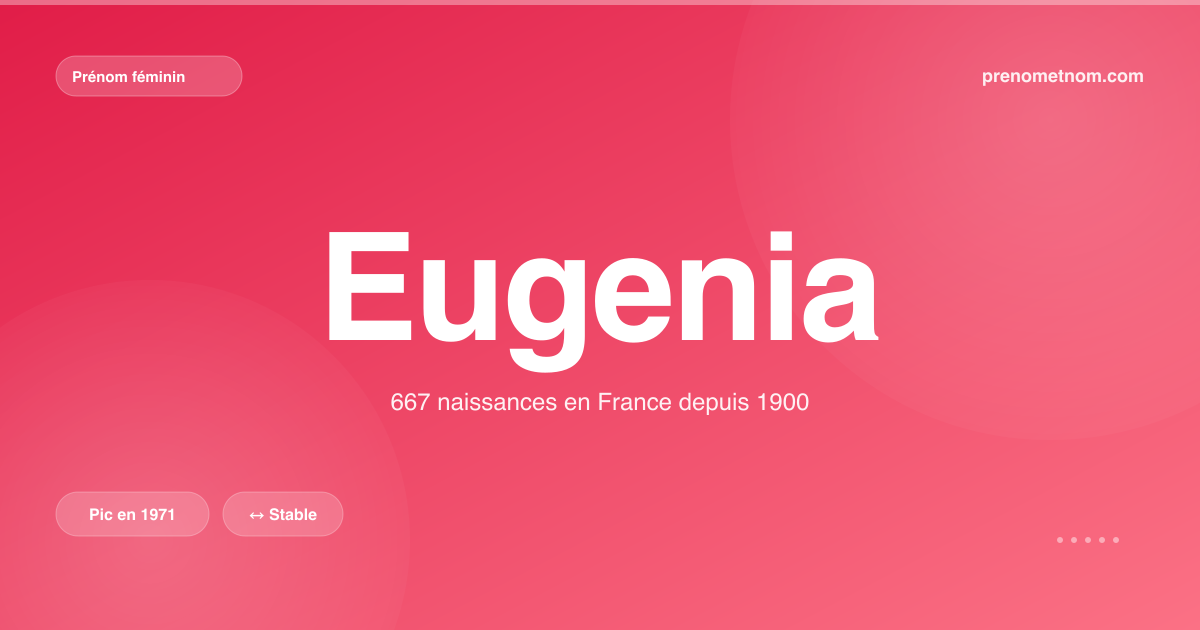 Carte visuelle du prénom Eugenia