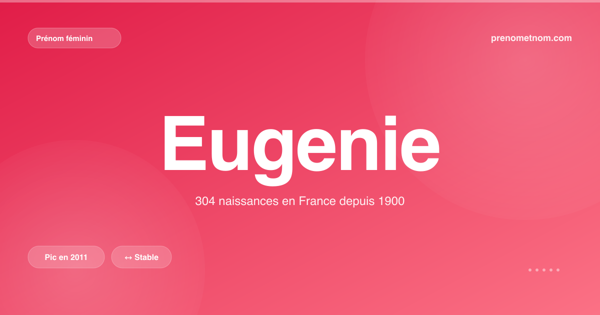 Carte visuelle du prénom Eugenie
