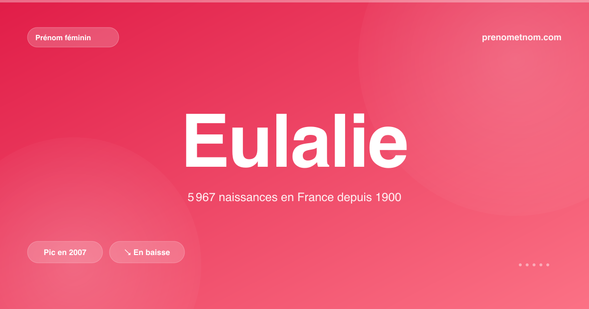 Carte visuelle du prénom Eulalie