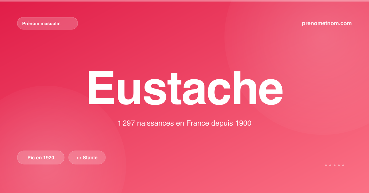 Carte visuelle du prénom Eustache