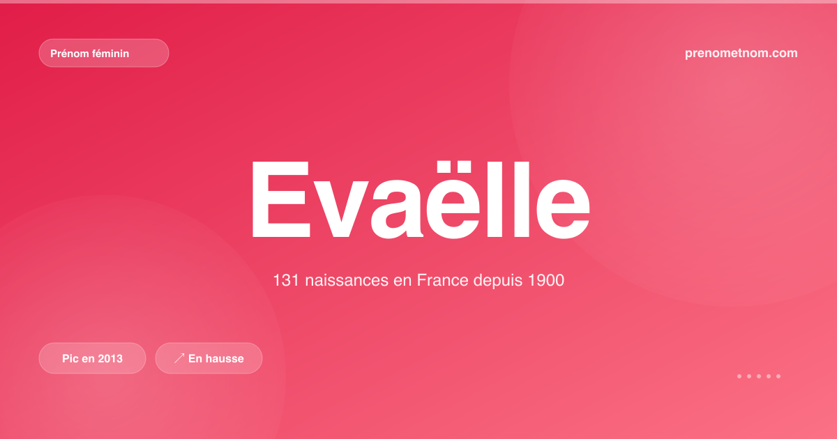 Carte visuelle du prénom Evaëlle