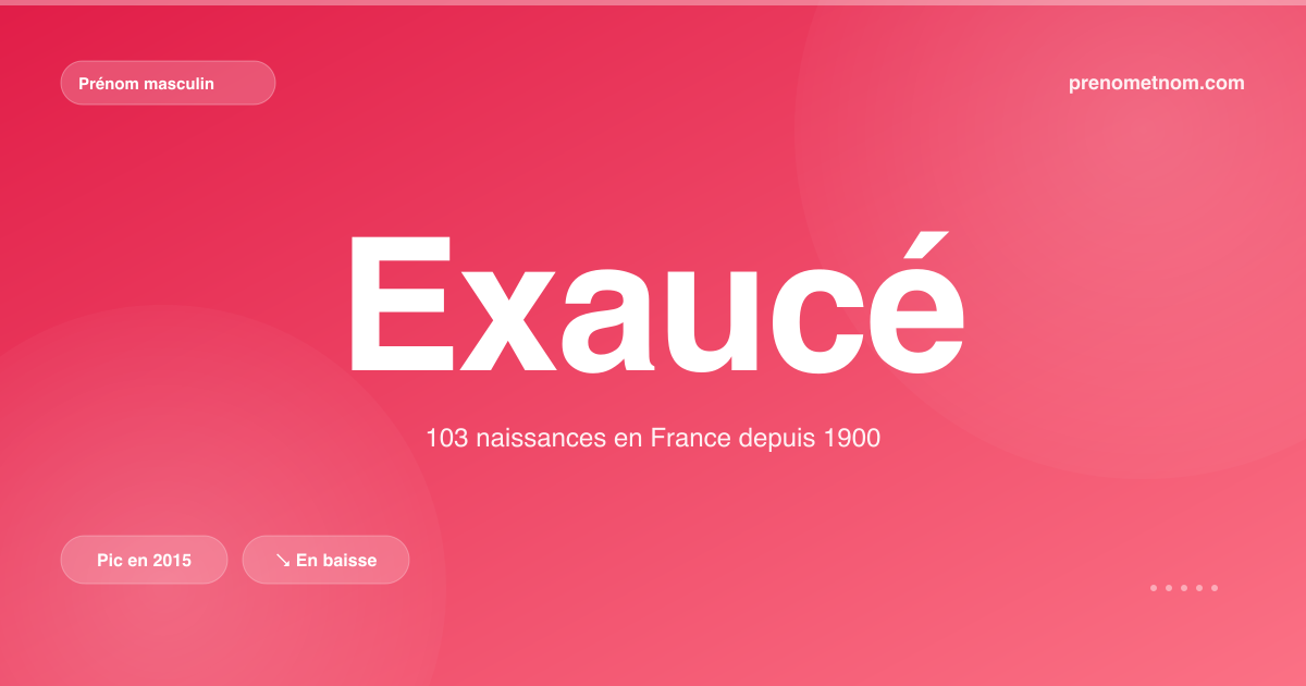 Carte visuelle du prénom Exaucé