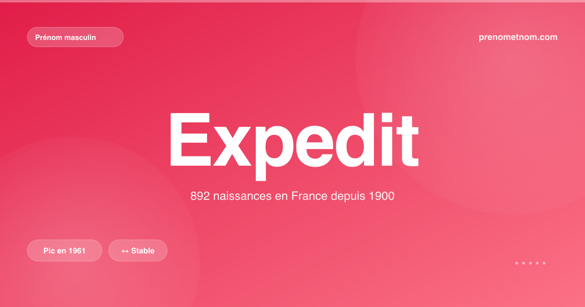 Carte visuelle du prénom Expedit