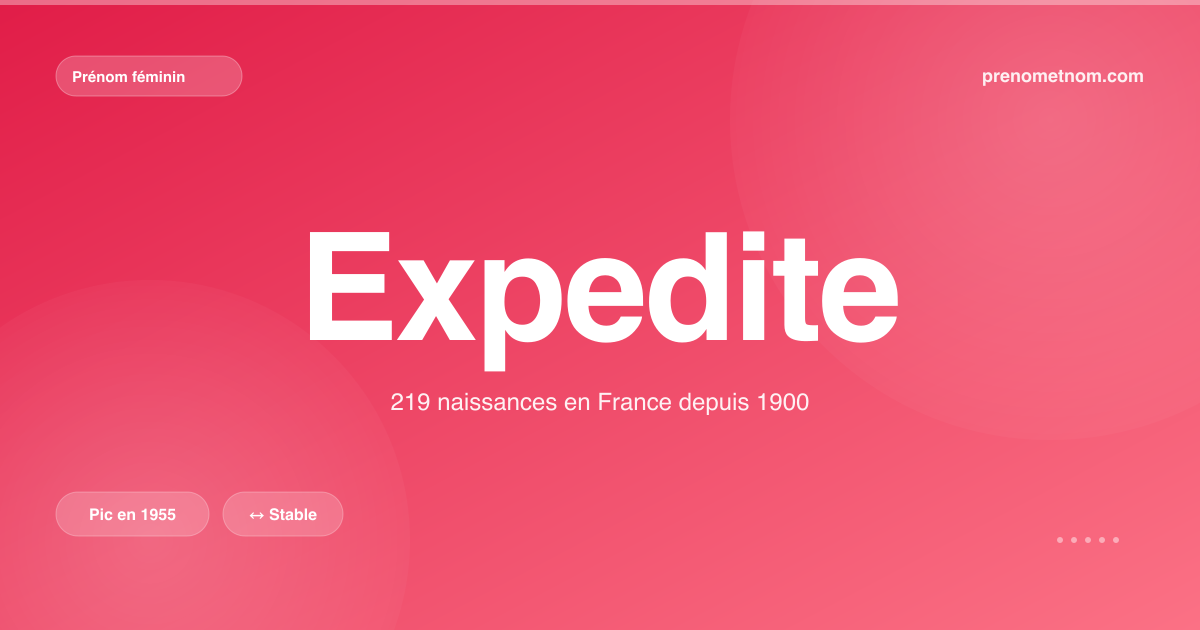 Carte visuelle du prénom Expedite