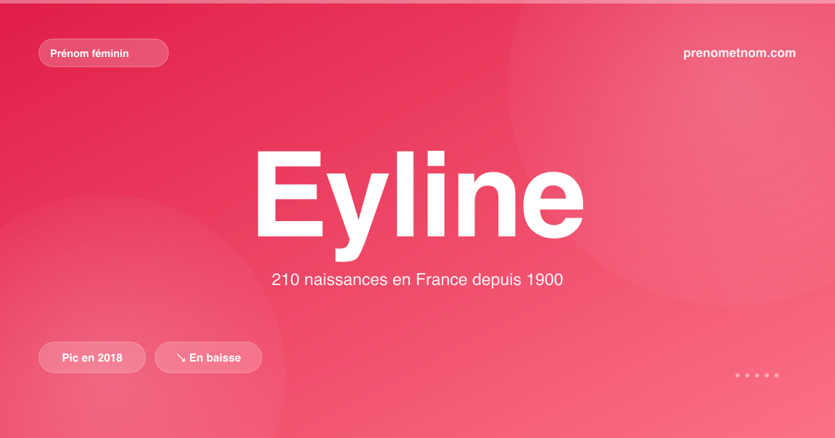 Carte visuelle du prénom Eyline