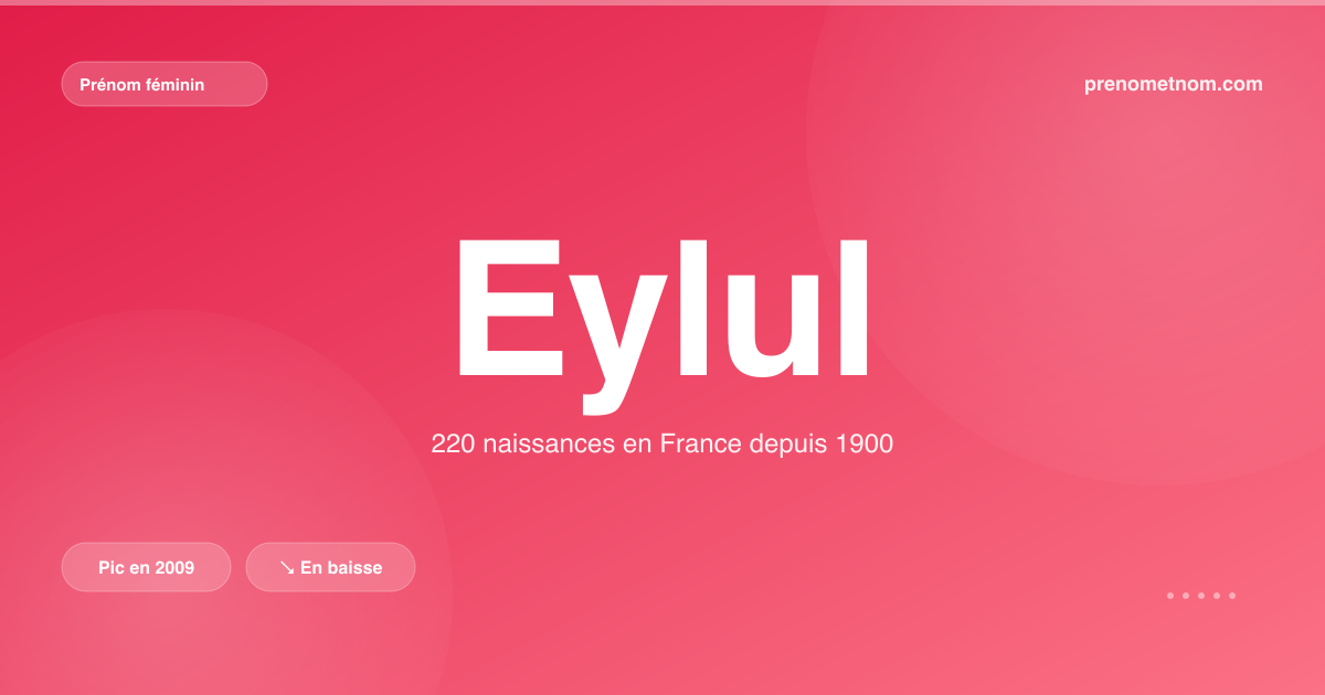 Carte visuelle du prénom Eylul