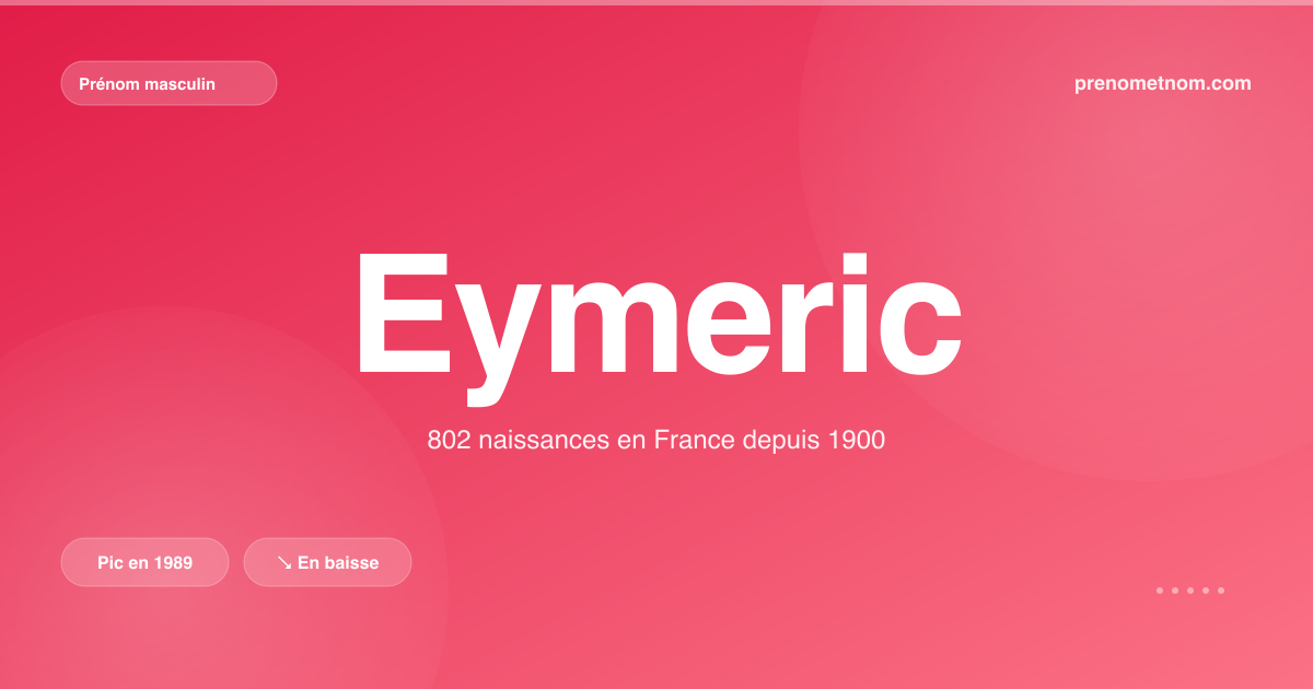 Carte visuelle du prénom Eymeric