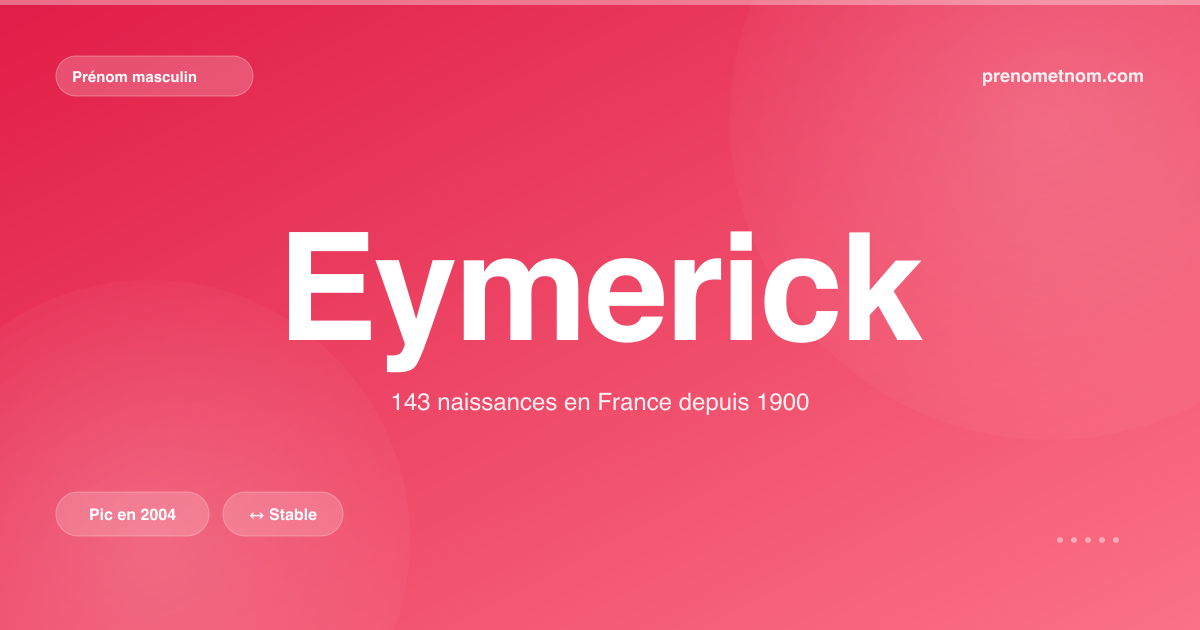 Carte visuelle du prénom Eymerick