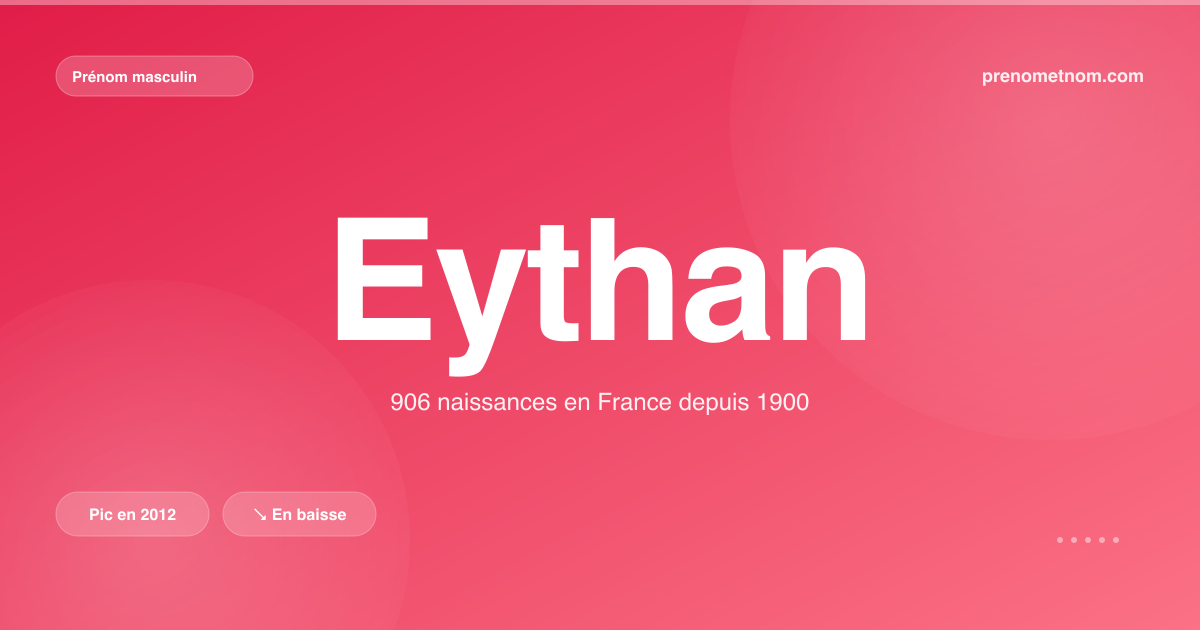 Carte visuelle du prénom Eythan
