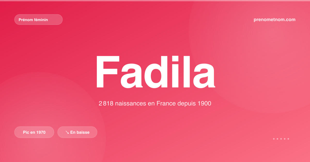 Carte visuelle du prénom Fadila