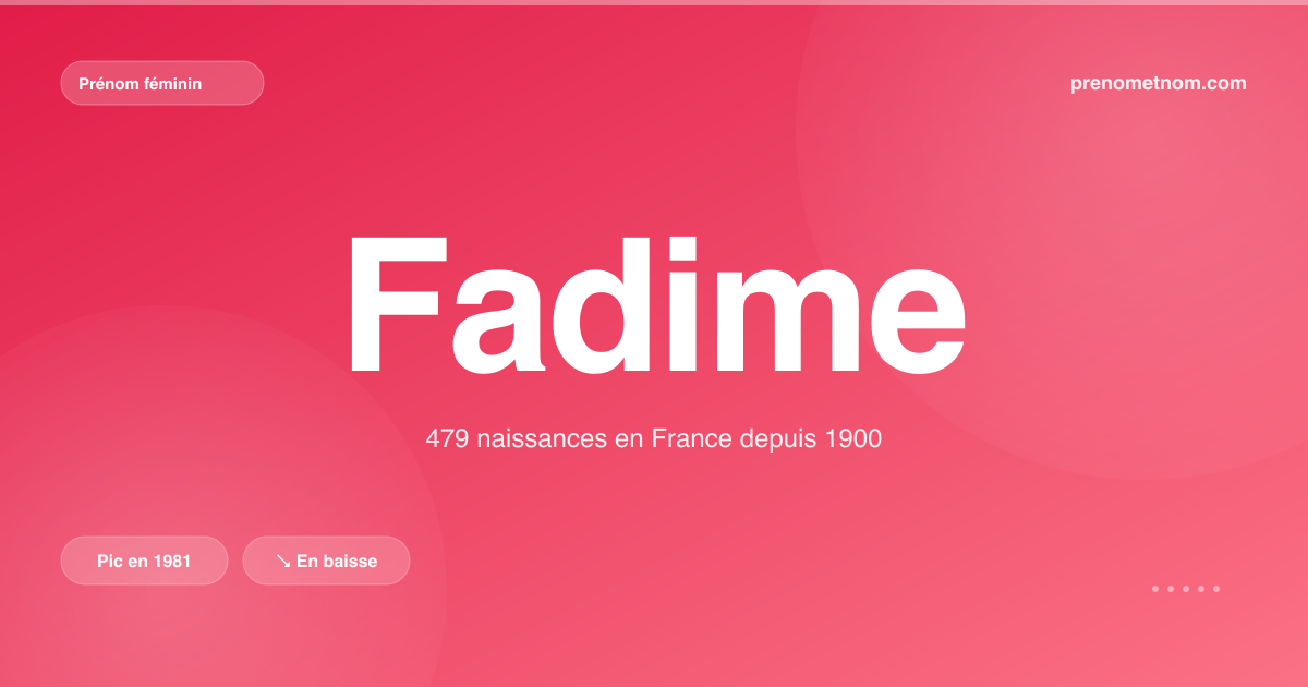 Carte visuelle du prénom Fadime