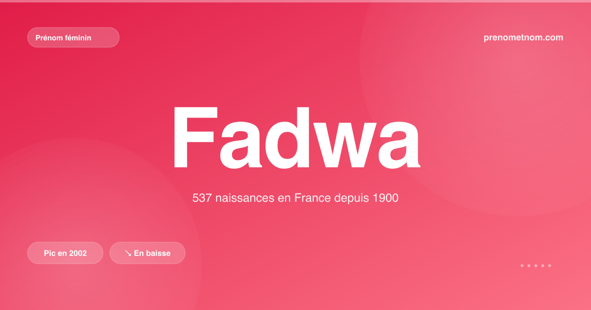Carte visuelle du prénom Fadwa