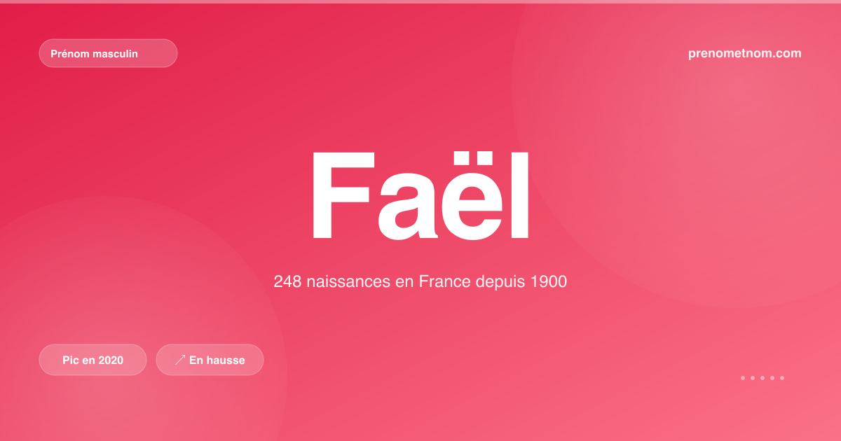 Carte visuelle du prénom Faël