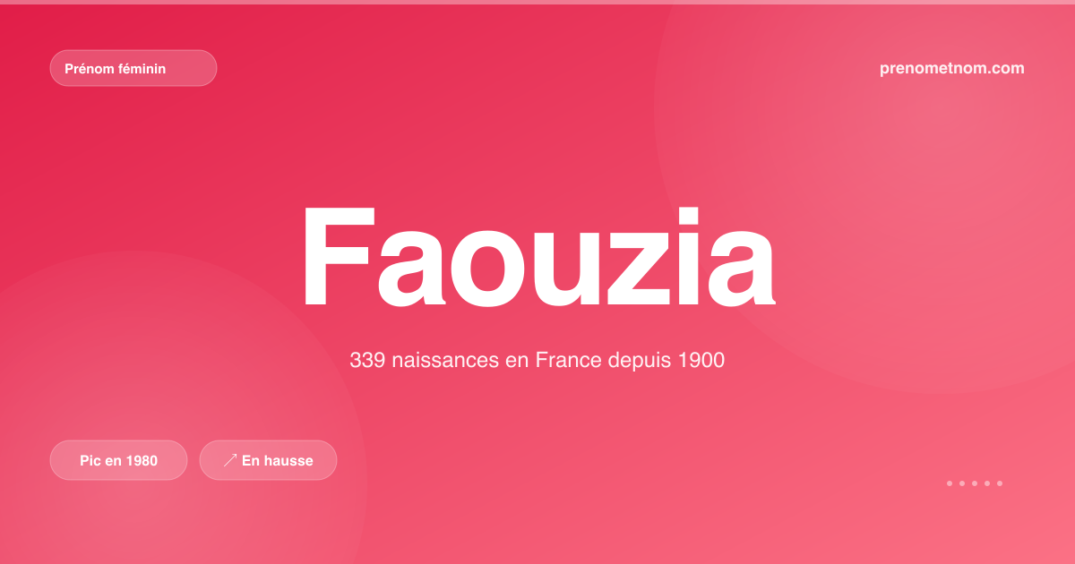 Carte visuelle du prénom Faouzia