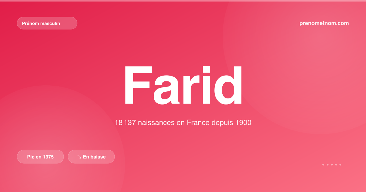 Carte visuelle du prénom Farid