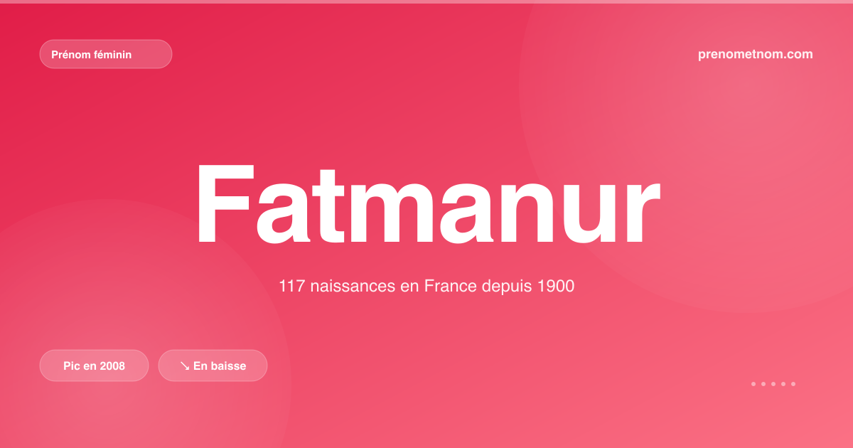 Carte visuelle du prénom Fatmanur