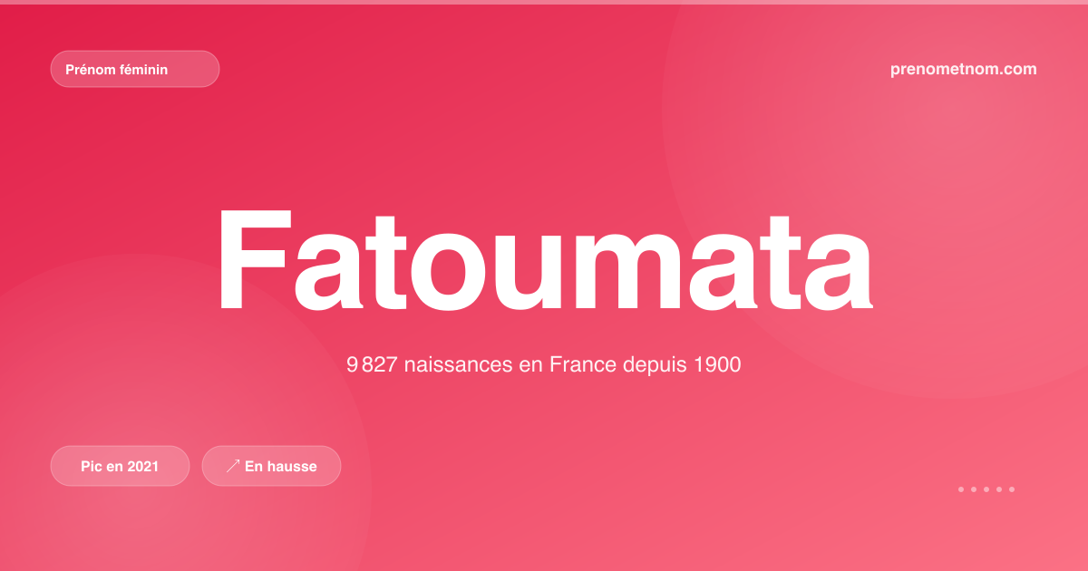 Carte visuelle du prénom Fatoumata