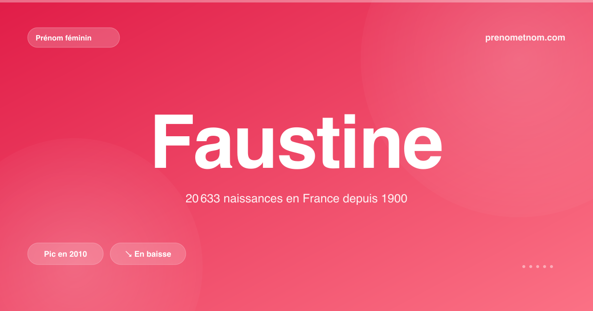 Carte visuelle du prénom Faustine