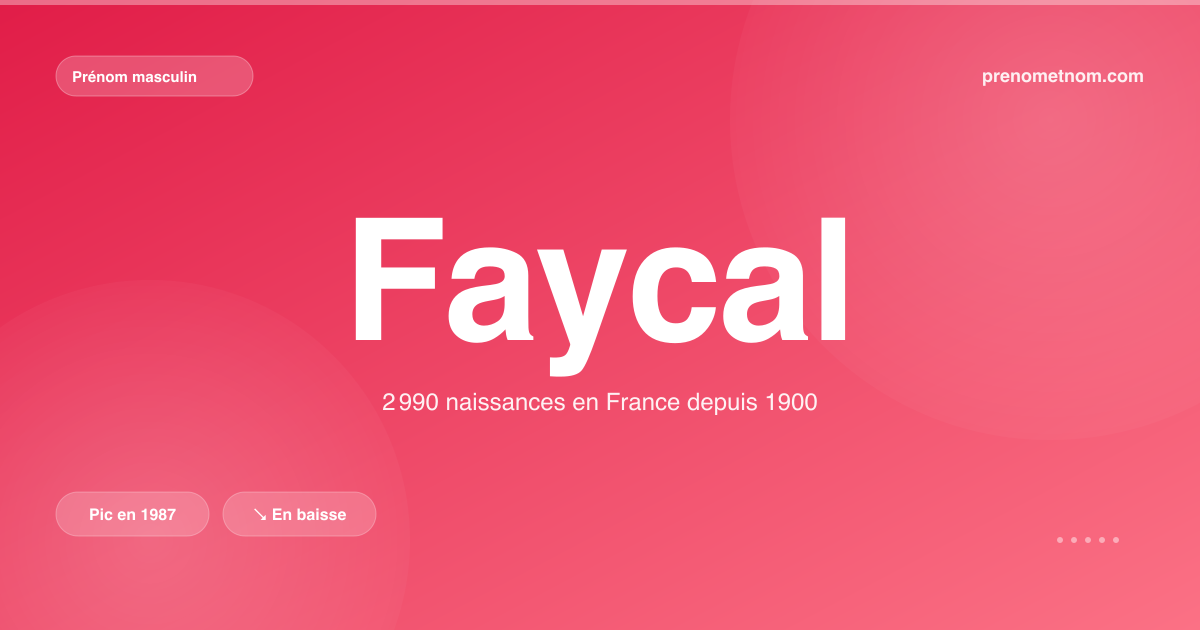 Carte visuelle du prénom Faycal