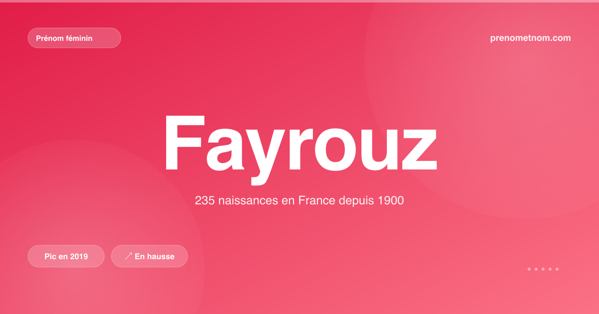 Carte visuelle du prénom Fayrouz