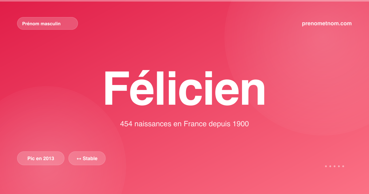 Carte visuelle du prénom Félicien