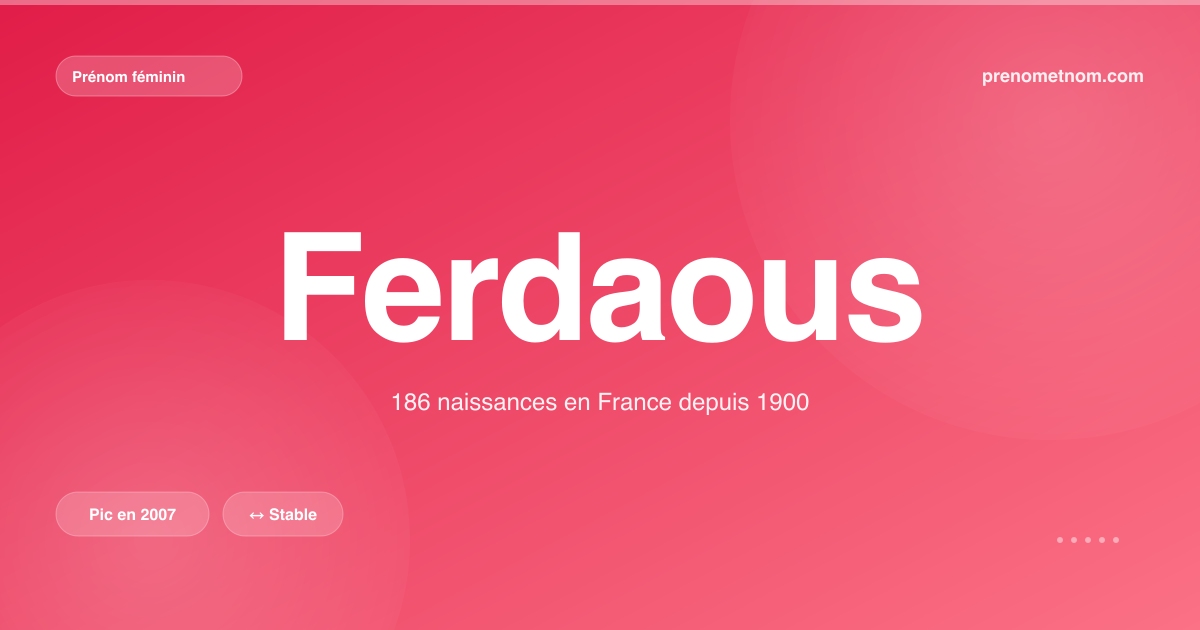 Carte visuelle du prénom Ferdaous