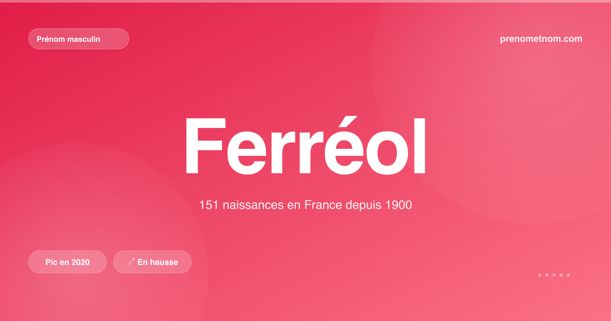 Carte visuelle du prénom Ferréol