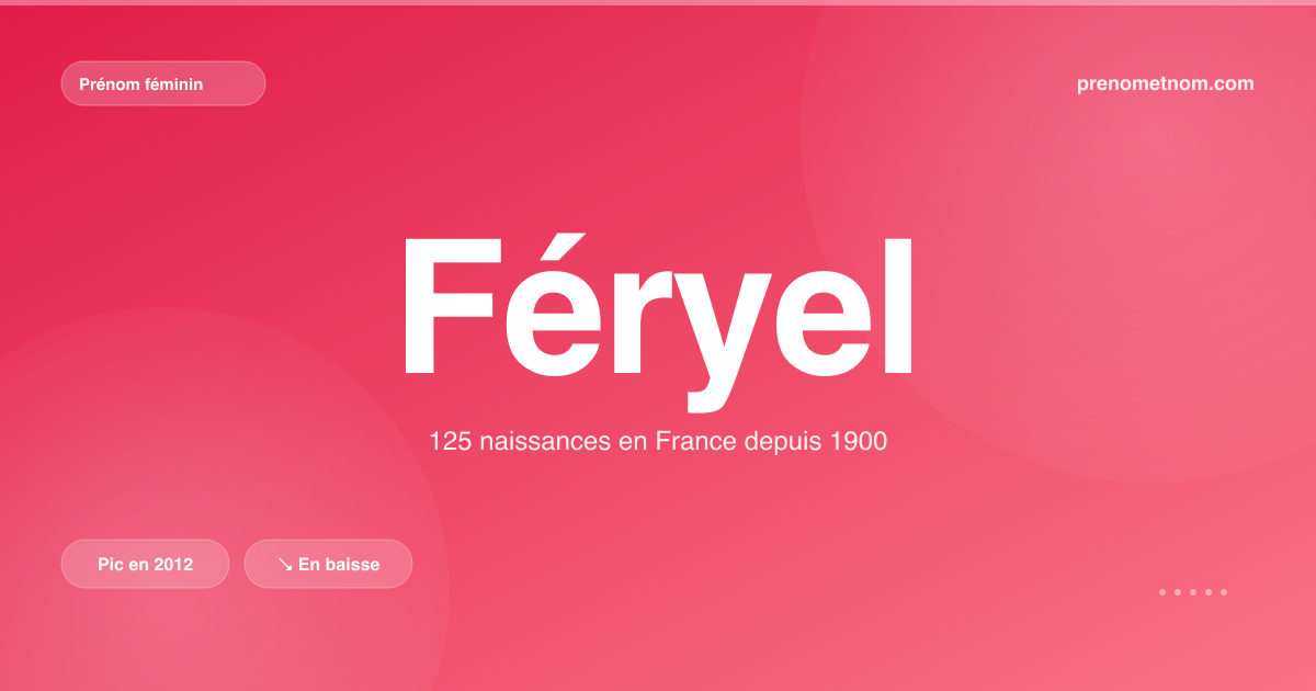 Carte visuelle du prénom Féryel
