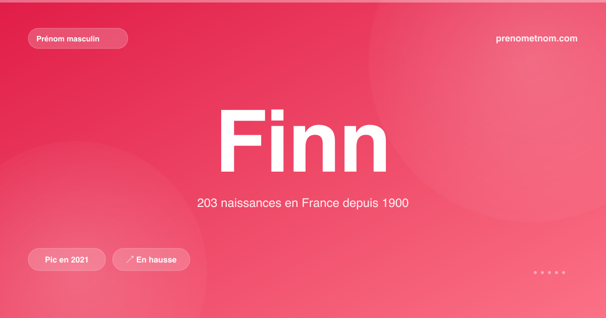 Carte visuelle du prénom Finn