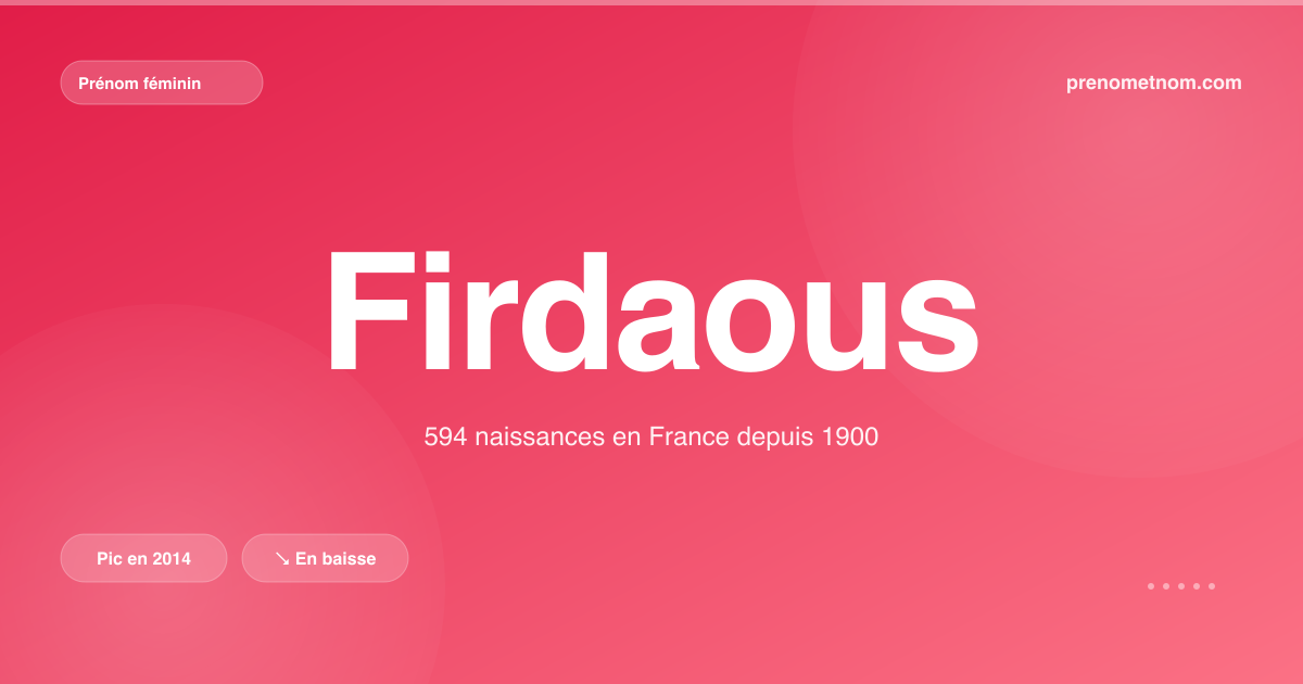 Carte visuelle du prénom Firdaous
