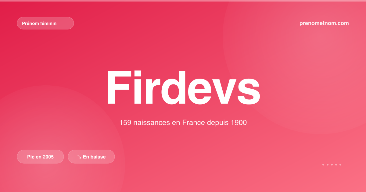 Carte visuelle du prénom Firdevs