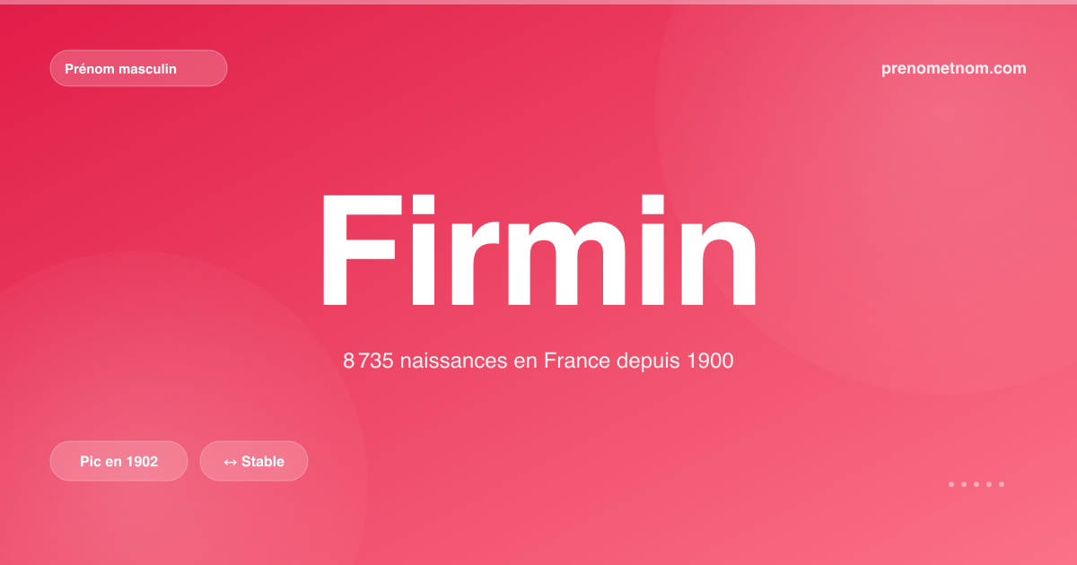 Carte visuelle du prénom Firmin