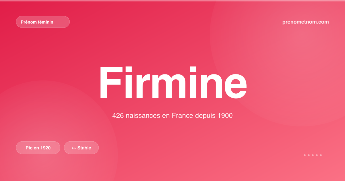 Carte visuelle du prénom Firmine