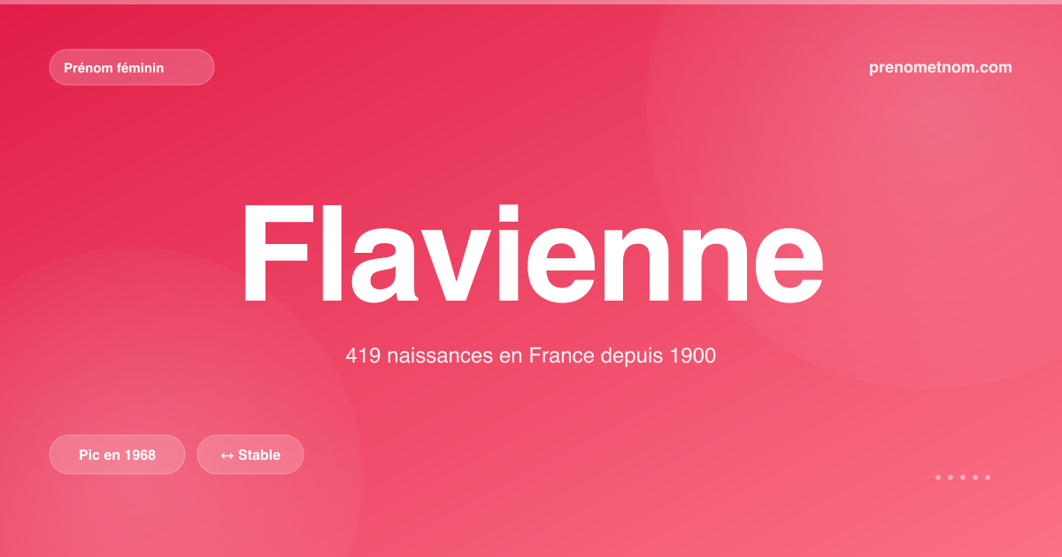 Carte visuelle du prénom Flavienne