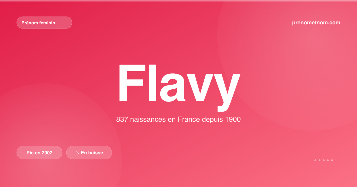 Carte visuelle du prénom Flavy