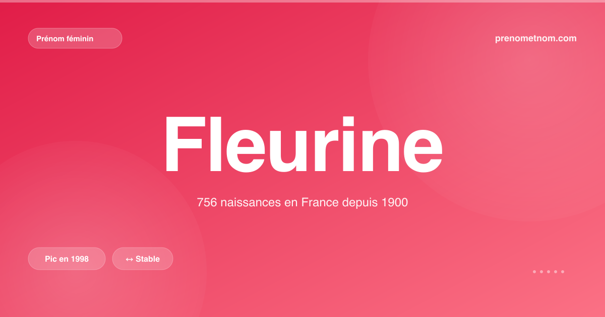 Carte visuelle du prénom Fleurine