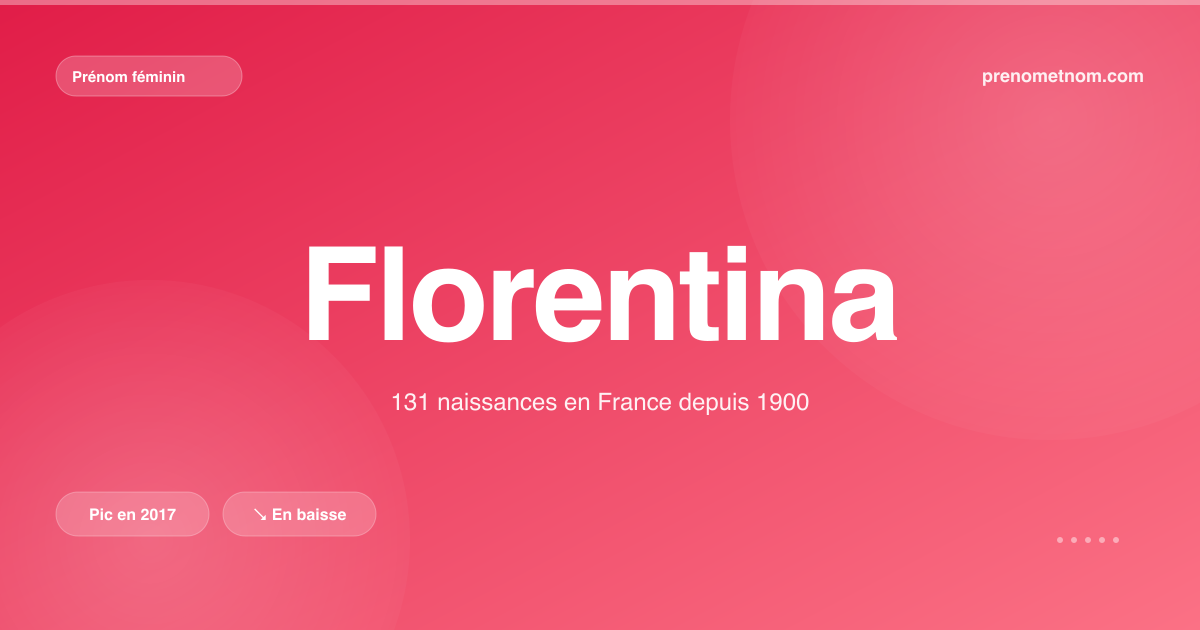Carte visuelle du prénom Florentina