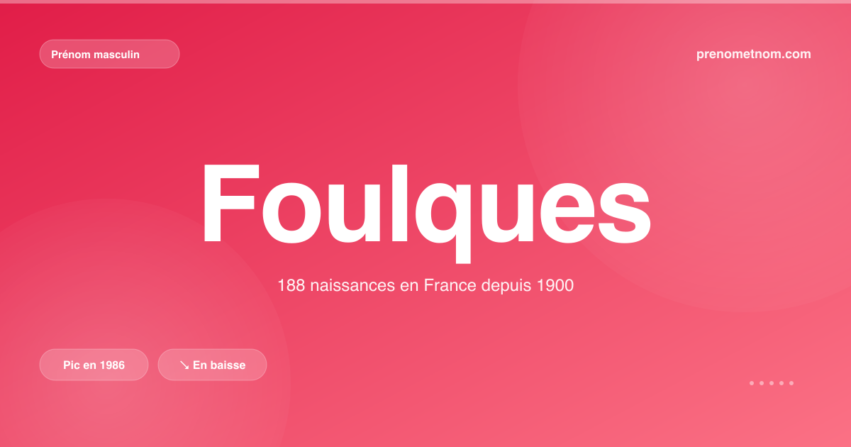 Carte visuelle du prénom Foulques