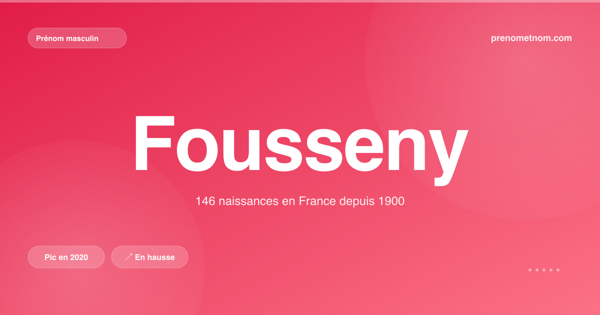 Carte visuelle du prénom Fousseny