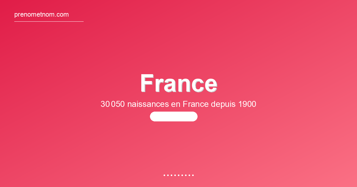 Carte visuelle du prénom France