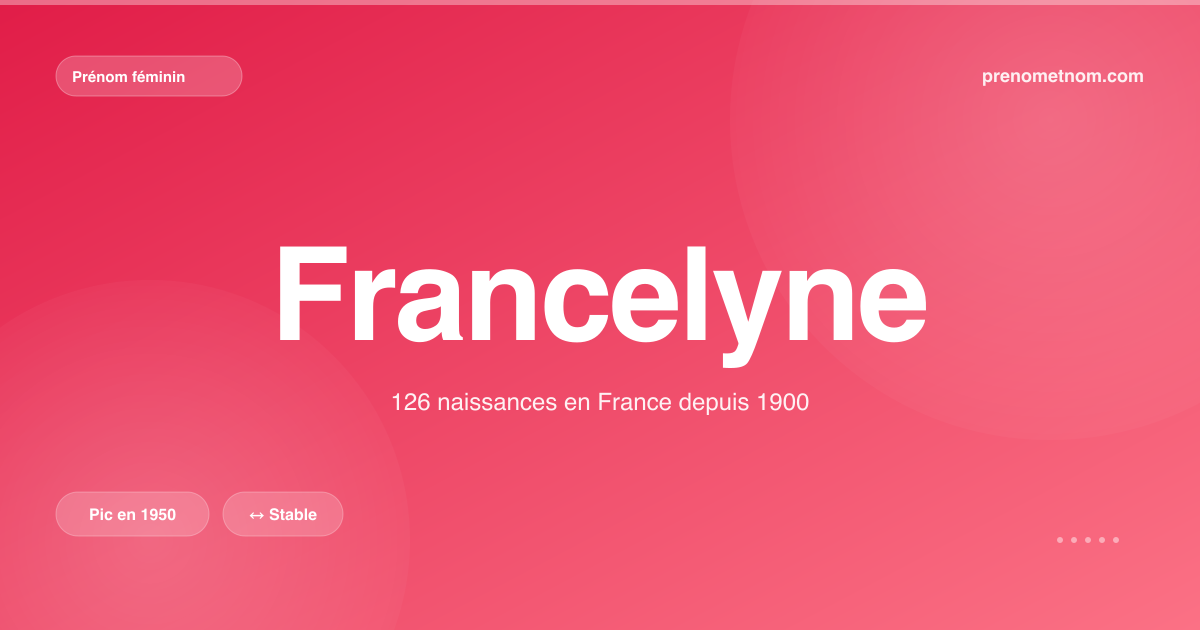 Carte visuelle du prénom Francelyne
